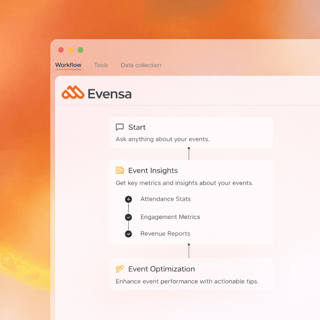 Evensa Intelligent Workflow